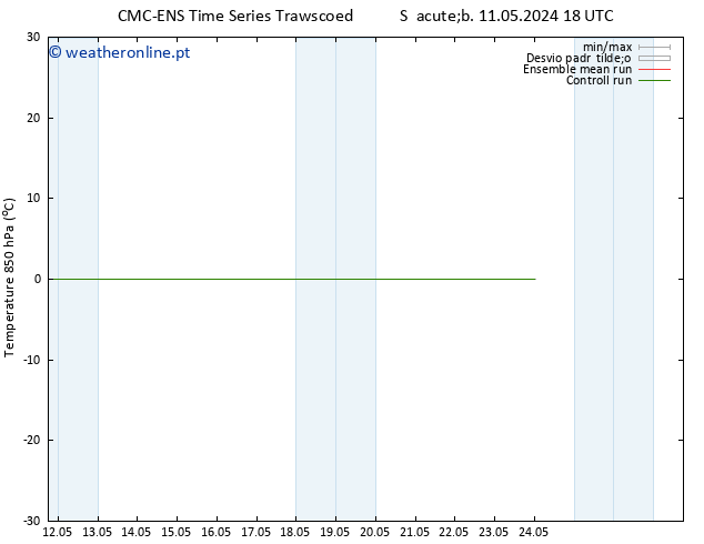 Temp. 850 hPa CMC TS Qua 15.05.2024 18 UTC