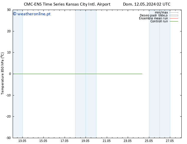 Temp. 850 hPa CMC TS Sáb 18.05.2024 02 UTC