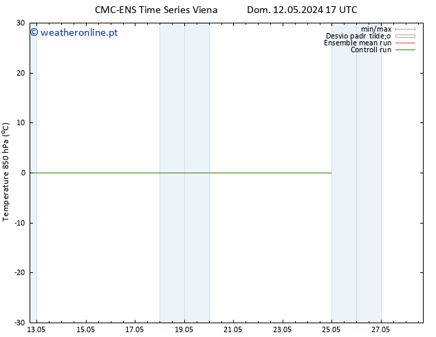 Temp. 850 hPa CMC TS Qui 16.05.2024 17 UTC