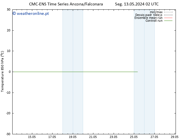 Temp. 850 hPa CMC TS Qui 16.05.2024 02 UTC