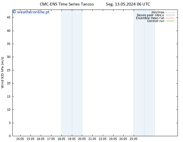 Vento 925 hPa CMC TS Qua 15.05.2024 00 UTC