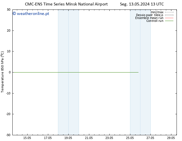 Temp. 850 hPa CMC TS Qui 16.05.2024 13 UTC