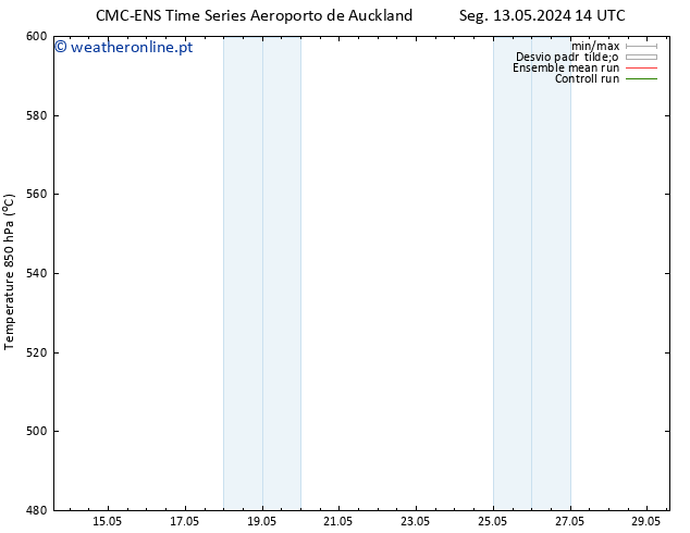 Height 500 hPa CMC TS Qua 15.05.2024 20 UTC