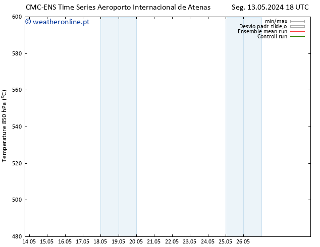 Height 500 hPa CMC TS Seg 20.05.2024 12 UTC