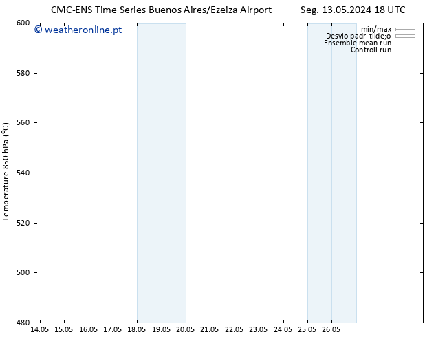 Height 500 hPa CMC TS Sáb 18.05.2024 00 UTC