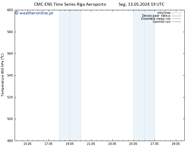 Height 500 hPa CMC TS Dom 19.05.2024 01 UTC