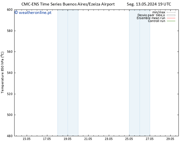 Height 500 hPa CMC TS Seg 20.05.2024 13 UTC
