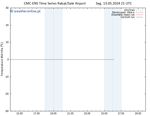 Temp. 850 hPa CMC TS Sex 17.05.2024 09 UTC