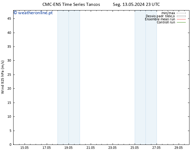 Vento 925 hPa CMC TS Qui 16.05.2024 17 UTC