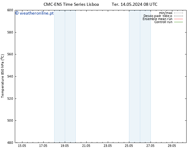 Height 500 hPa CMC TS Sáb 18.05.2024 20 UTC