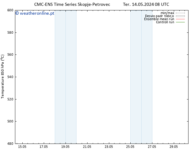 Height 500 hPa CMC TS Ter 14.05.2024 14 UTC