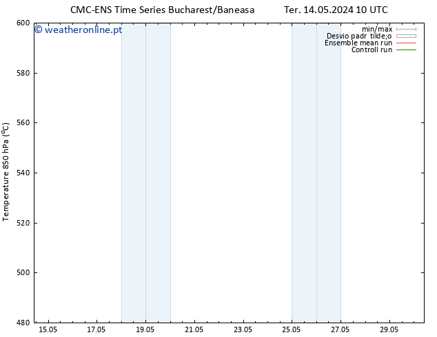 Height 500 hPa CMC TS Dom 26.05.2024 16 UTC