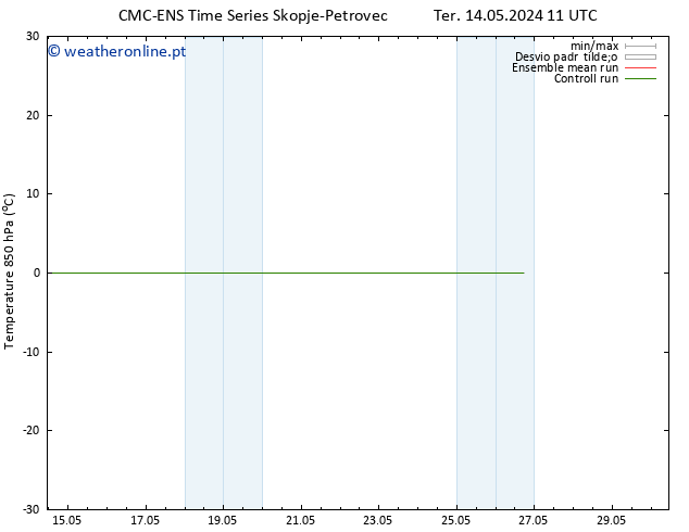 Temp. 850 hPa CMC TS Sex 17.05.2024 11 UTC
