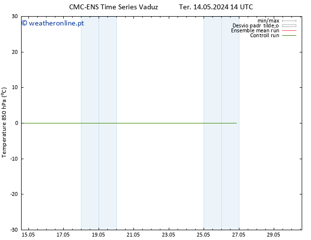 Temp. 850 hPa CMC TS Qui 23.05.2024 02 UTC