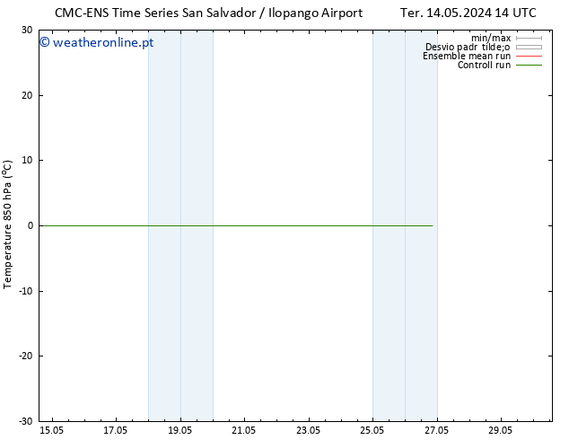 Temp. 850 hPa CMC TS Qui 23.05.2024 02 UTC
