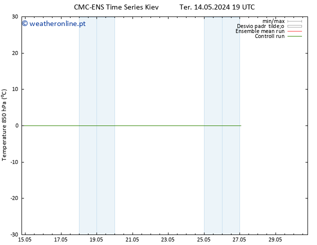 Temp. 850 hPa CMC TS Qua 15.05.2024 01 UTC