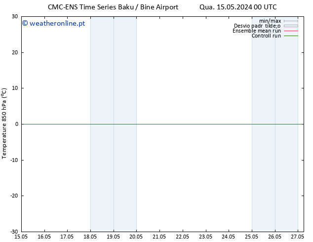 Temp. 850 hPa CMC TS Qua 15.05.2024 00 UTC