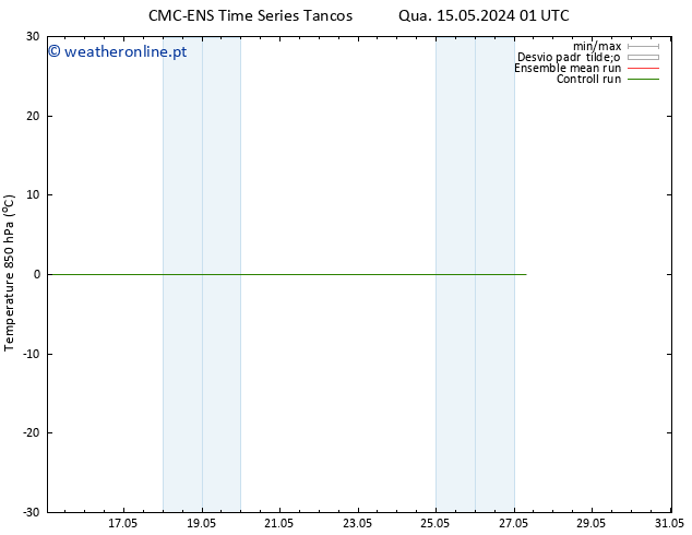 Temp. 850 hPa CMC TS Qua 15.05.2024 07 UTC