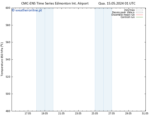 Height 500 hPa CMC TS Qua 22.05.2024 01 UTC