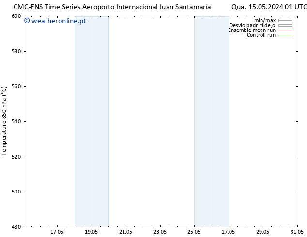 Height 500 hPa CMC TS Qui 23.05.2024 13 UTC
