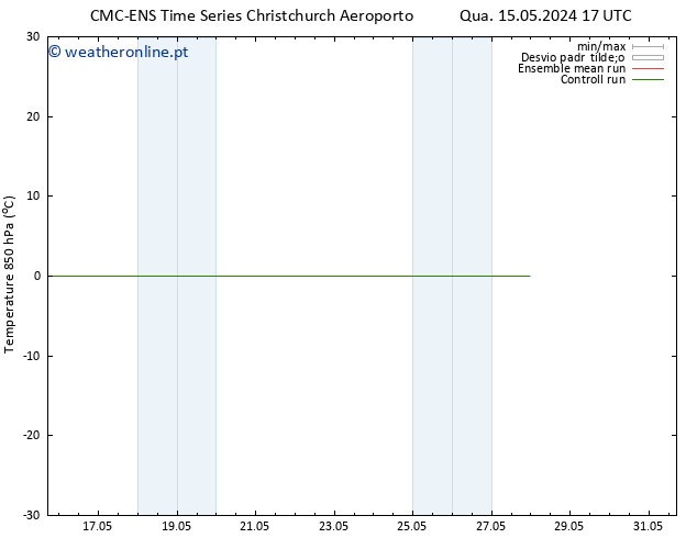 Temp. 850 hPa CMC TS Sáb 18.05.2024 05 UTC