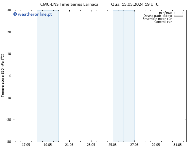 Temp. 850 hPa CMC TS Qui 16.05.2024 01 UTC