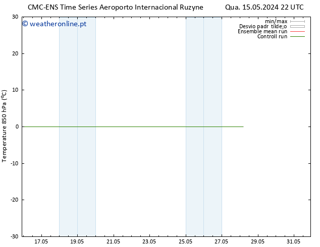 Temp. 850 hPa CMC TS Qui 16.05.2024 22 UTC