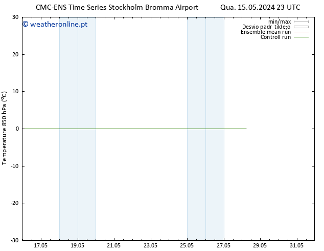Temp. 850 hPa CMC TS Qui 16.05.2024 11 UTC