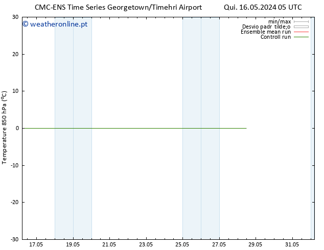 Temp. 850 hPa CMC TS Qua 22.05.2024 05 UTC