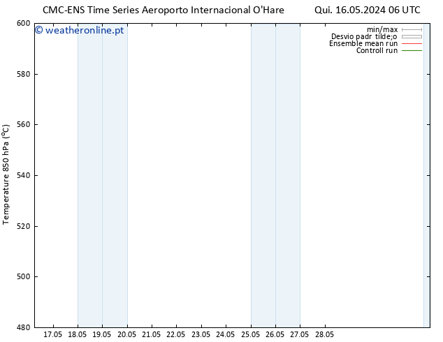 Height 500 hPa CMC TS Qui 16.05.2024 12 UTC