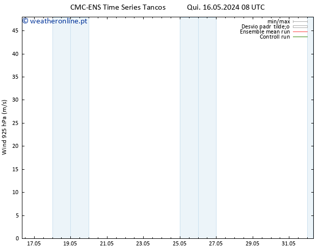 Vento 925 hPa CMC TS Sex 17.05.2024 20 UTC