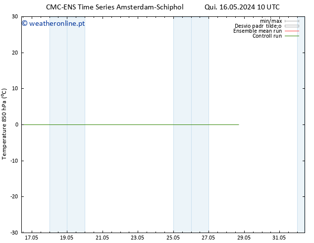 Temp. 850 hPa CMC TS Sex 17.05.2024 10 UTC