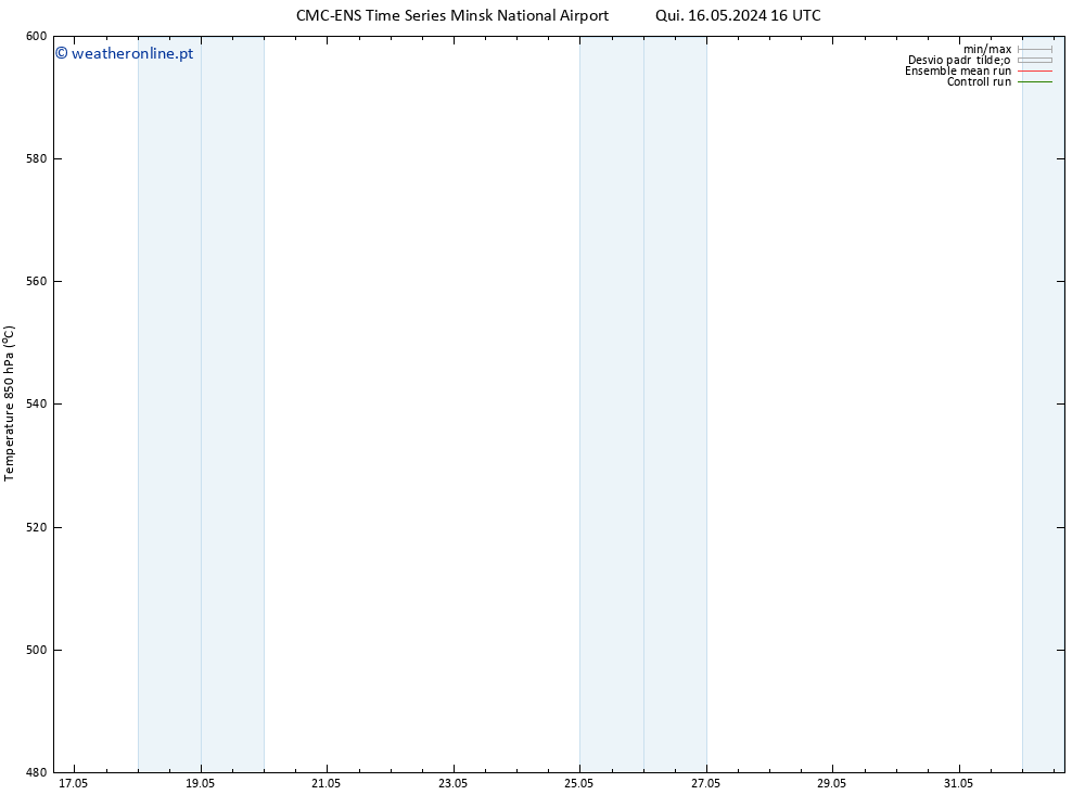 Height 500 hPa CMC TS Sex 17.05.2024 16 UTC