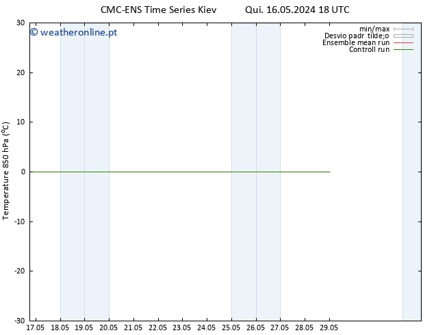 Temp. 850 hPa CMC TS Dom 26.05.2024 18 UTC