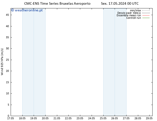 Vento 925 hPa CMC TS Qua 29.05.2024 00 UTC