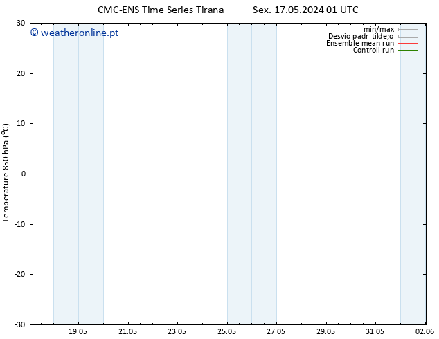 Temp. 850 hPa CMC TS Sex 17.05.2024 07 UTC