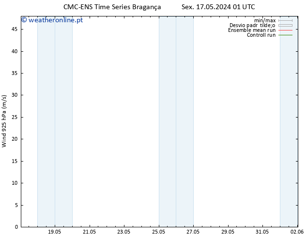Vento 925 hPa CMC TS Qua 29.05.2024 07 UTC