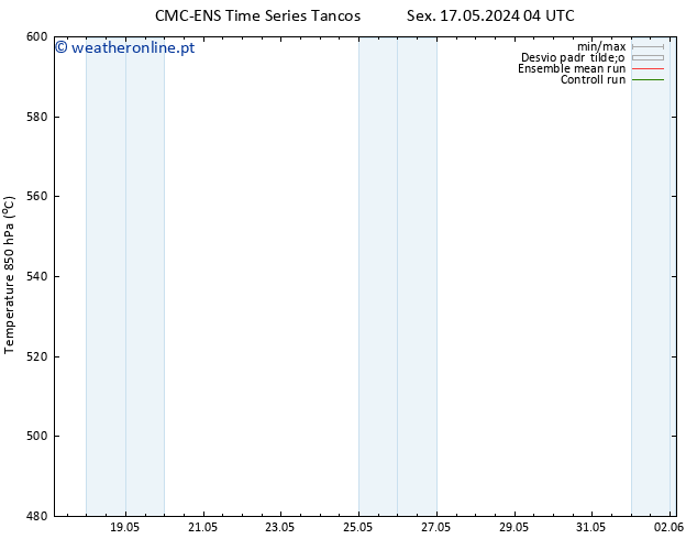Height 500 hPa CMC TS Qua 22.05.2024 04 UTC