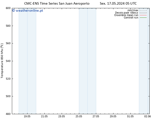 Height 500 hPa CMC TS Ter 21.05.2024 17 UTC