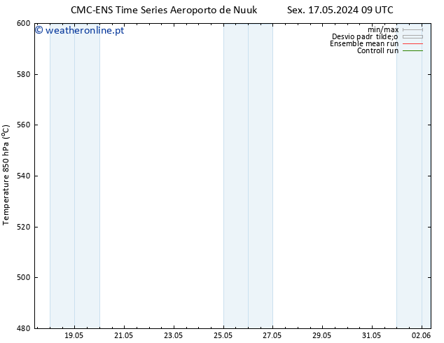 Height 500 hPa CMC TS Sáb 18.05.2024 09 UTC