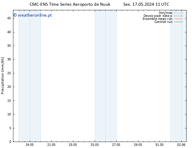 precipitação CMC TS Qua 29.05.2024 17 UTC