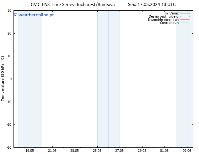 Temp. 850 hPa CMC TS Sex 17.05.2024 13 UTC