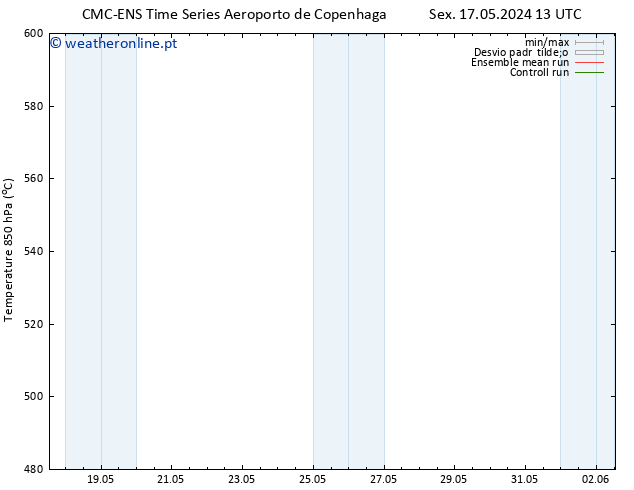 Height 500 hPa CMC TS Qui 23.05.2024 19 UTC