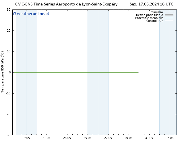 Temp. 850 hPa CMC TS Sáb 18.05.2024 16 UTC