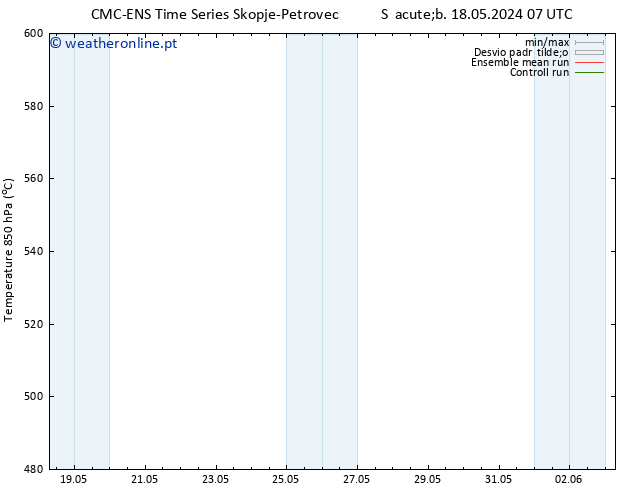 Height 500 hPa CMC TS Sáb 25.05.2024 19 UTC