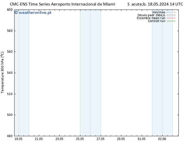 Height 500 hPa CMC TS Qua 22.05.2024 02 UTC