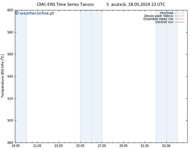 Height 500 hPa CMC TS Seg 27.05.2024 10 UTC
