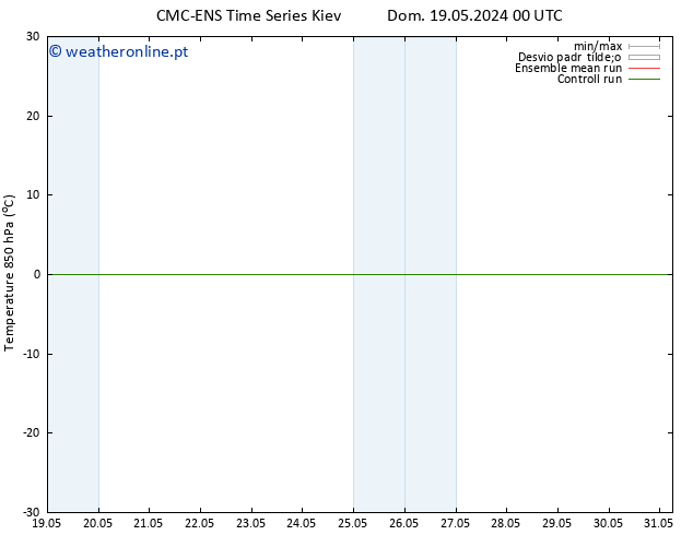 Temp. 850 hPa CMC TS Seg 20.05.2024 00 UTC