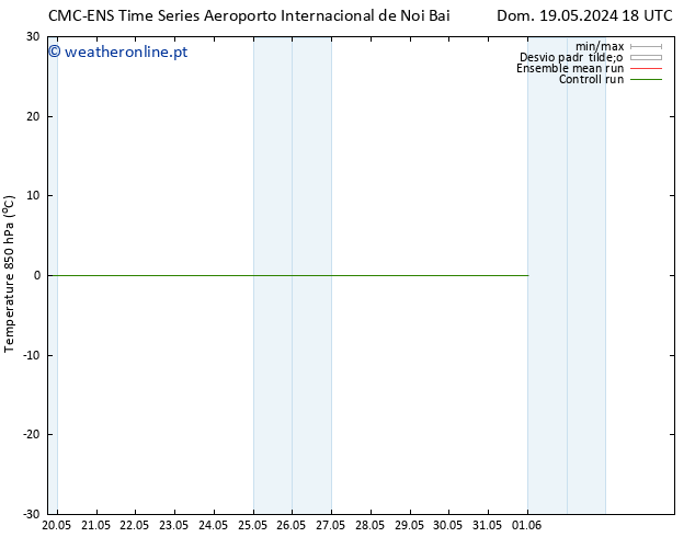Temp. 850 hPa CMC TS Ter 21.05.2024 18 UTC