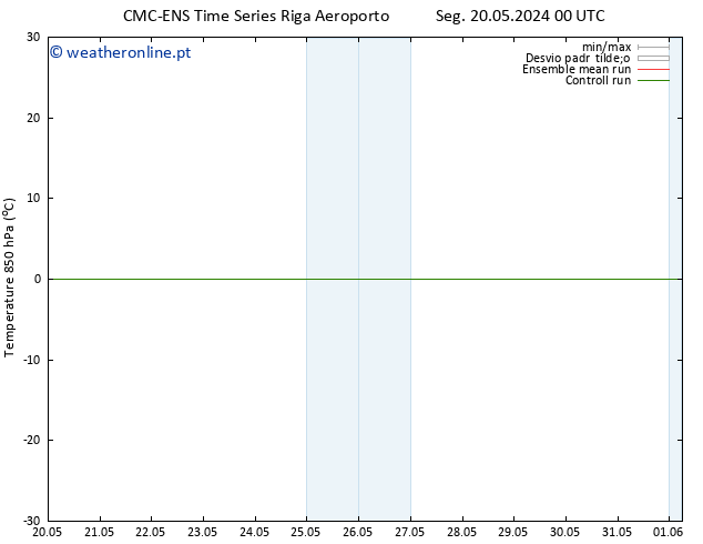Temp. 850 hPa CMC TS Seg 20.05.2024 18 UTC